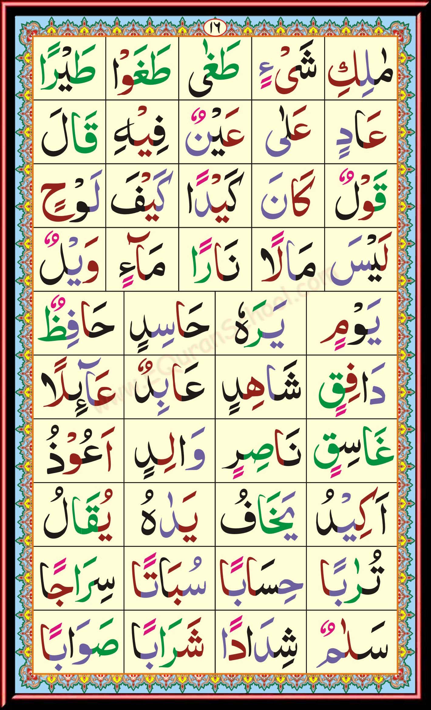Read Quran Online with Translations in Urdu, Arabic English