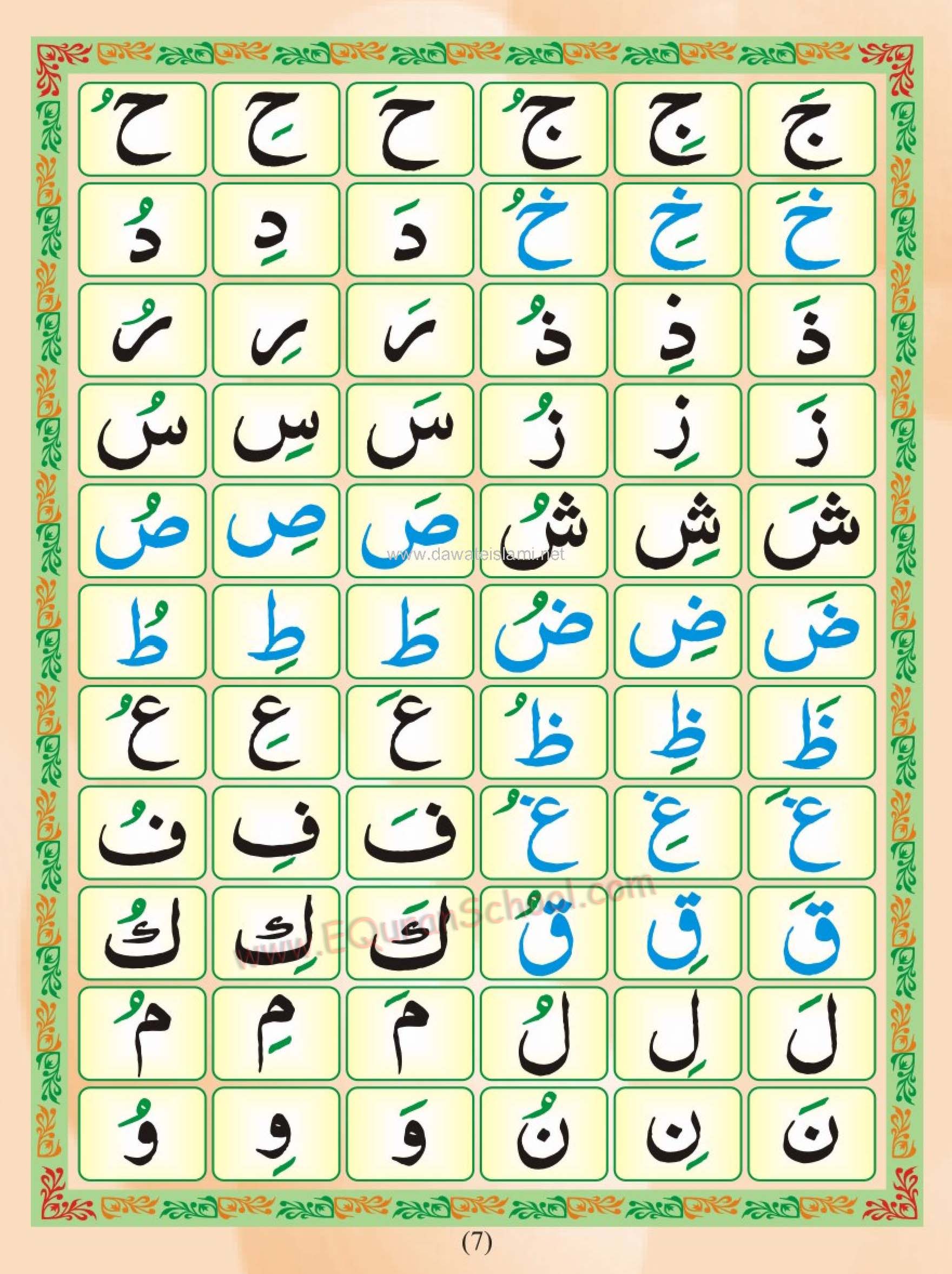 Madani Qaida Page 07: Lesson No 03, Harakaat, Movements, Fatha, Damma, Kasra, Zabar, Zer, Pesh