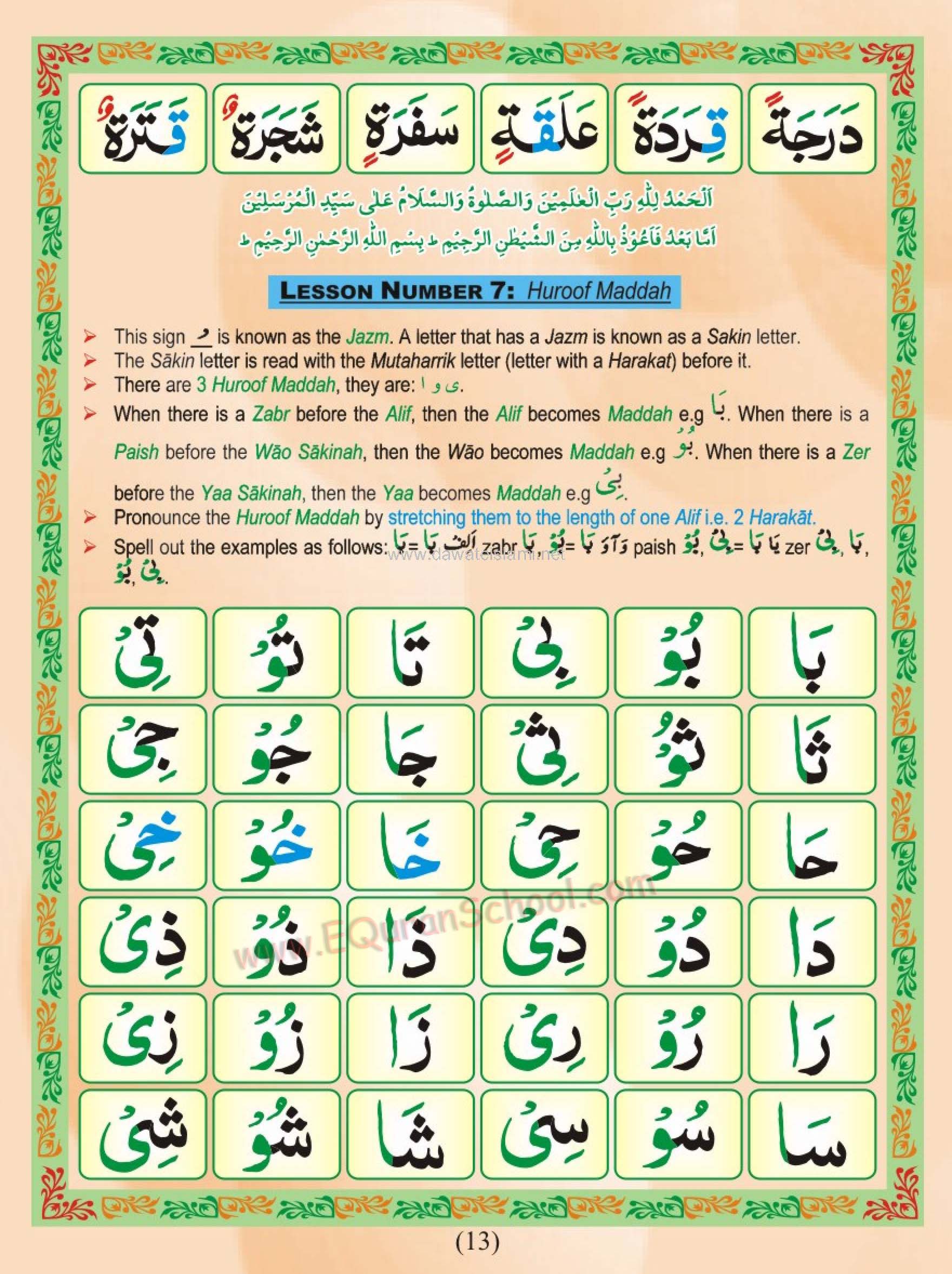 Madani Qaida Page 13: Lesson No 08, Maddah Letters, Huroof e maddah, Alif Maddah, Wao Maddah, Yaa Maddah