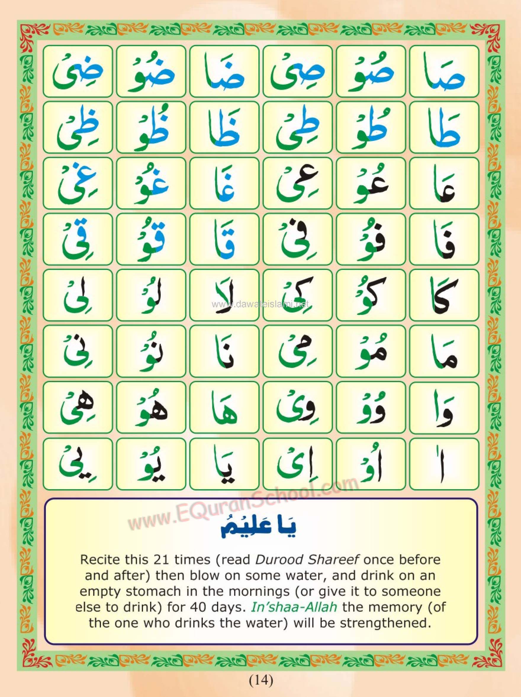 Practise of Maddah Letters, Huroof e maddah