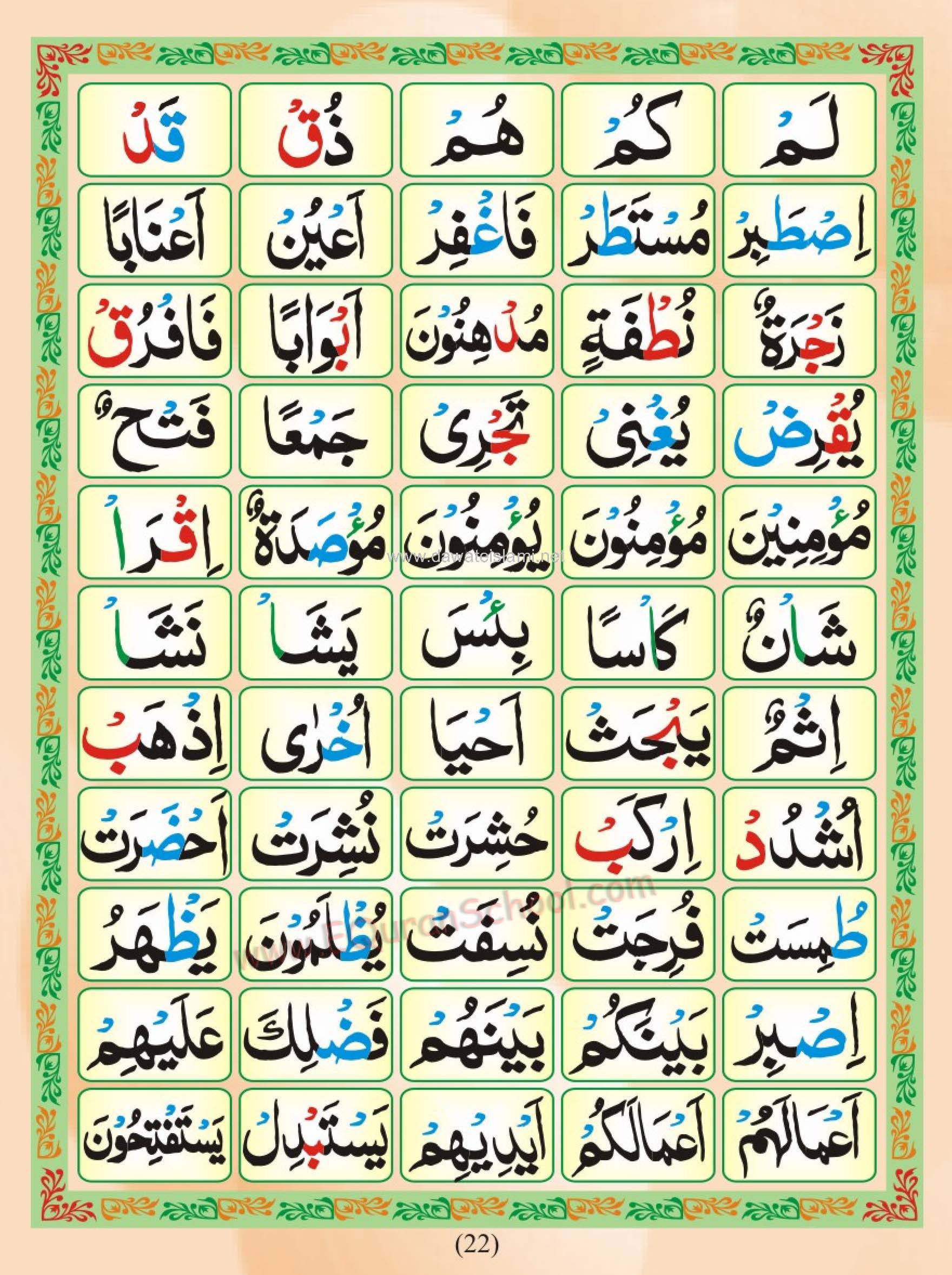 Exercise of Sukoon, Qalqala Letters