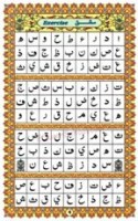 Ahsanul Qawaid Page 4
