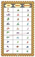Ahsanul Qawaid Page 9