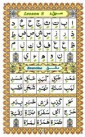 EQuran School Ahsanul Qawaid Page 15