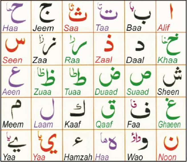 Arabic Qaida Arabic Qaida