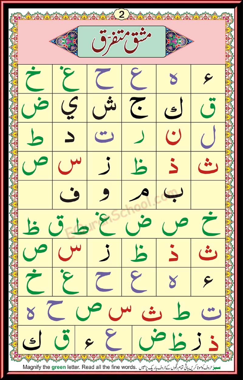 Arabi Alphabets, IQRA qaida page 2
