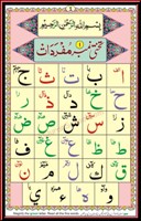 IQRA Qaida Page 1