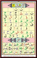 IQRA Qaida Page 7