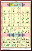 IQRA Qaida Page 10