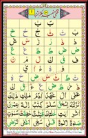 EQuran School IQRA Qaida Page 15