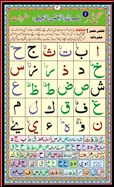 Noorani Qaida Page 2