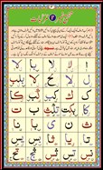 Noorani Qaida Page 3