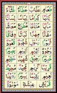 EQuran School Noorani Qaida Page 17