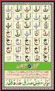 EQuran School Noorani Qaida Page 25