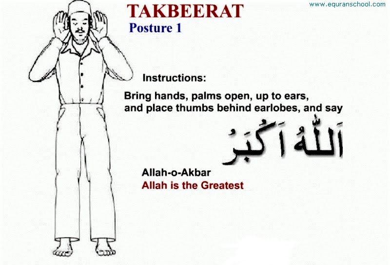 Takbeer e Tahreema