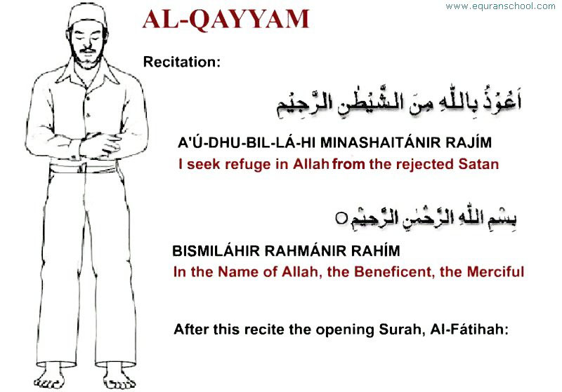 Ta'awuz and Tasmiyah