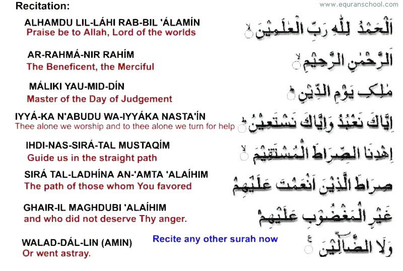 Surah e Fatiha