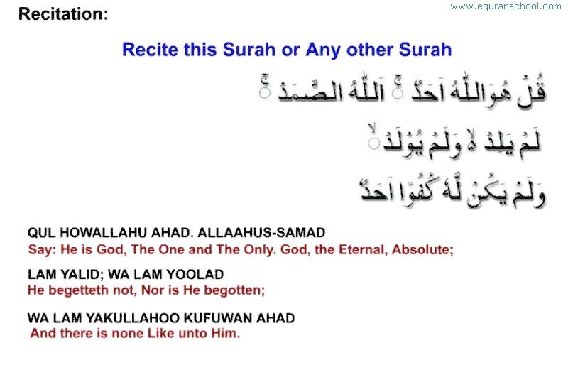 Surah e Ikhlas