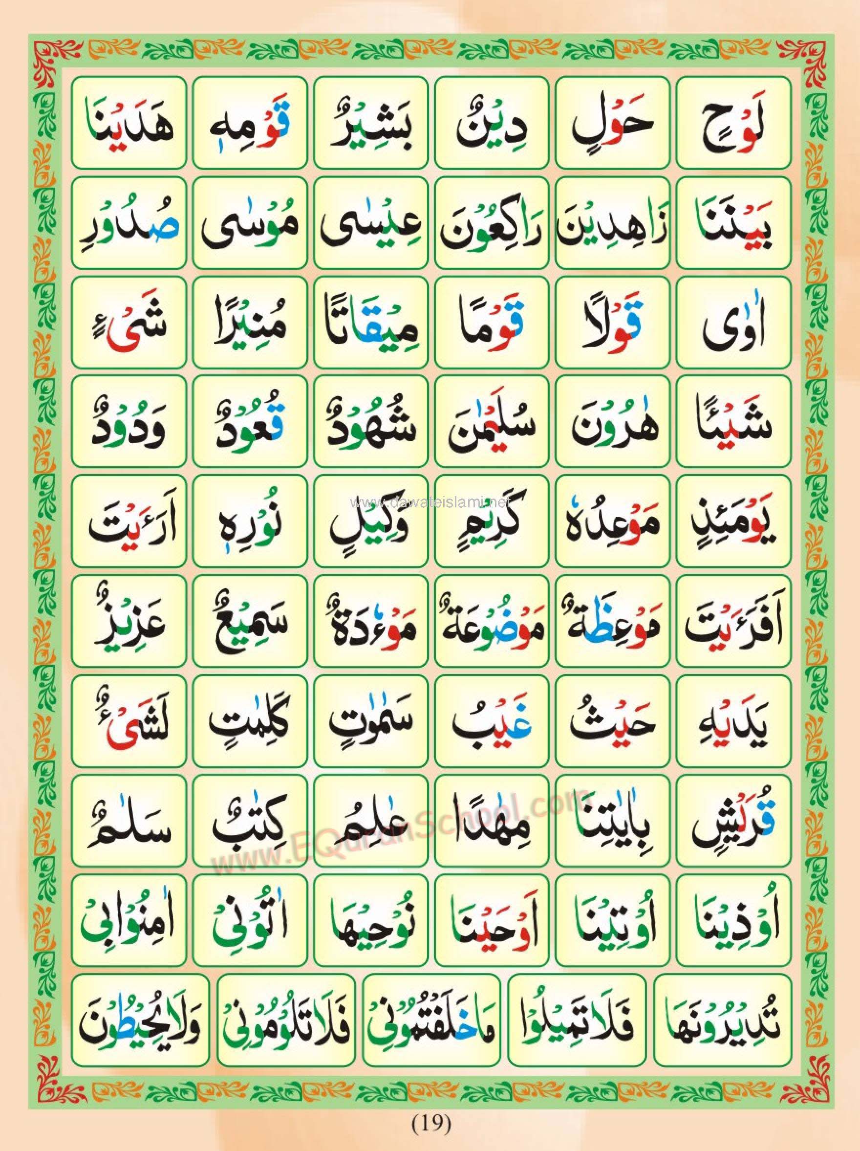 Practise of Harakaat and Huroof e Leen