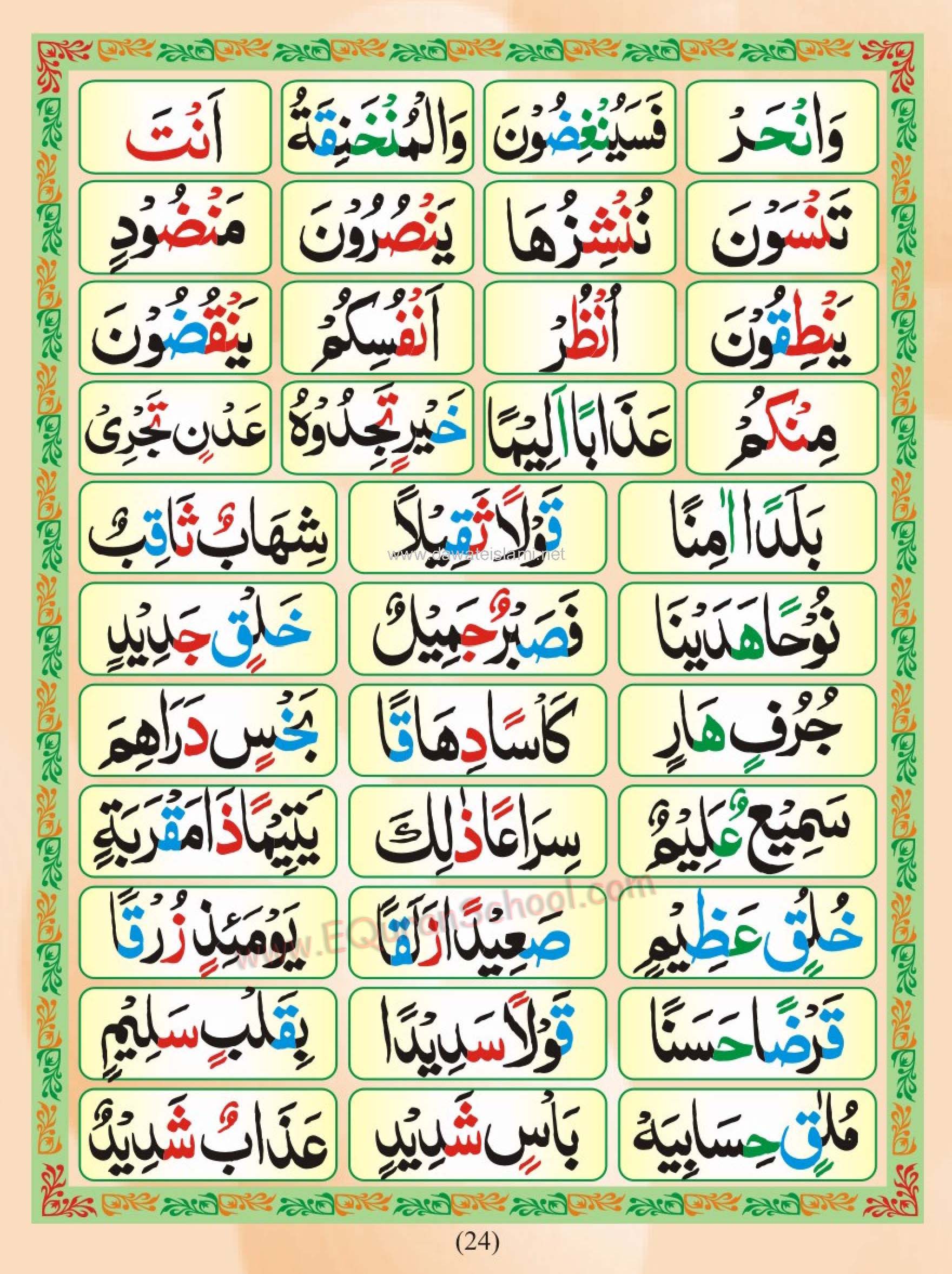 Exercise of Izhaar