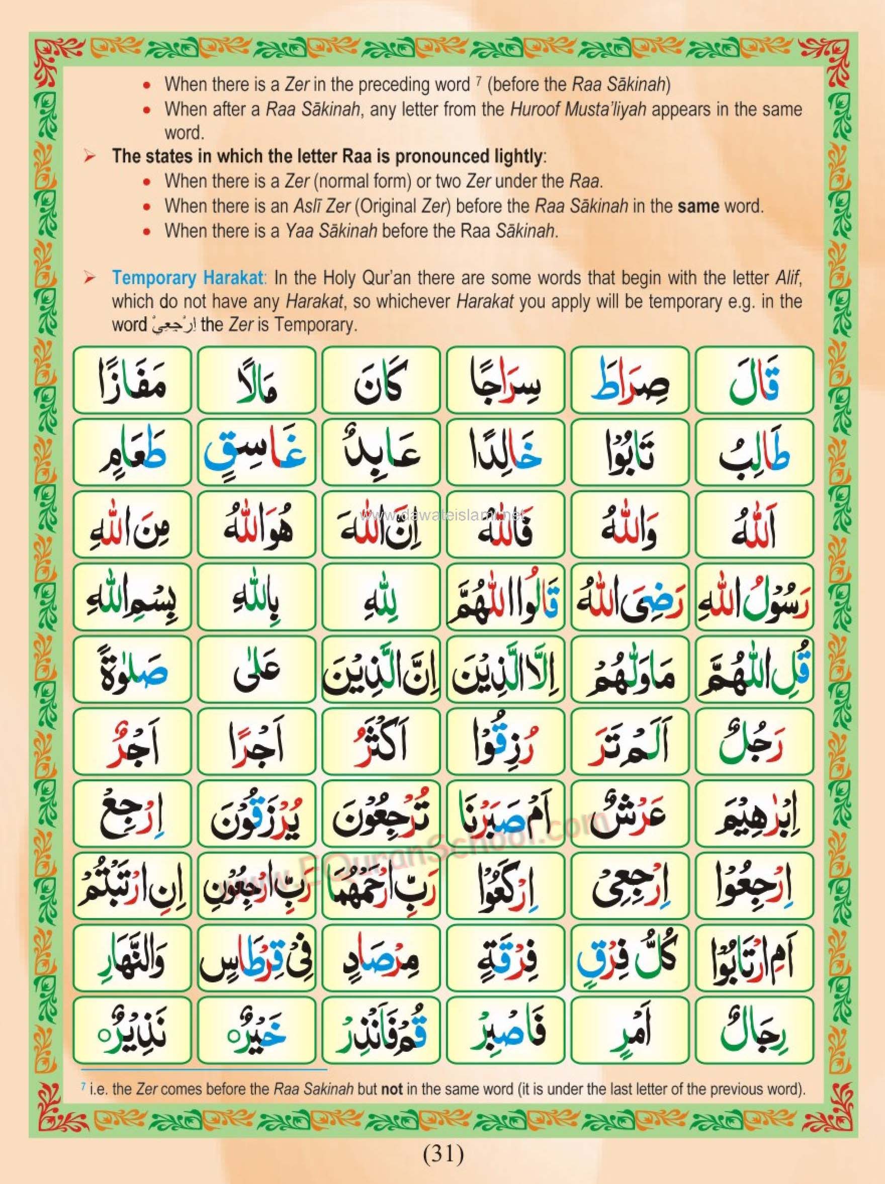 Exercise and Rules of Raa
