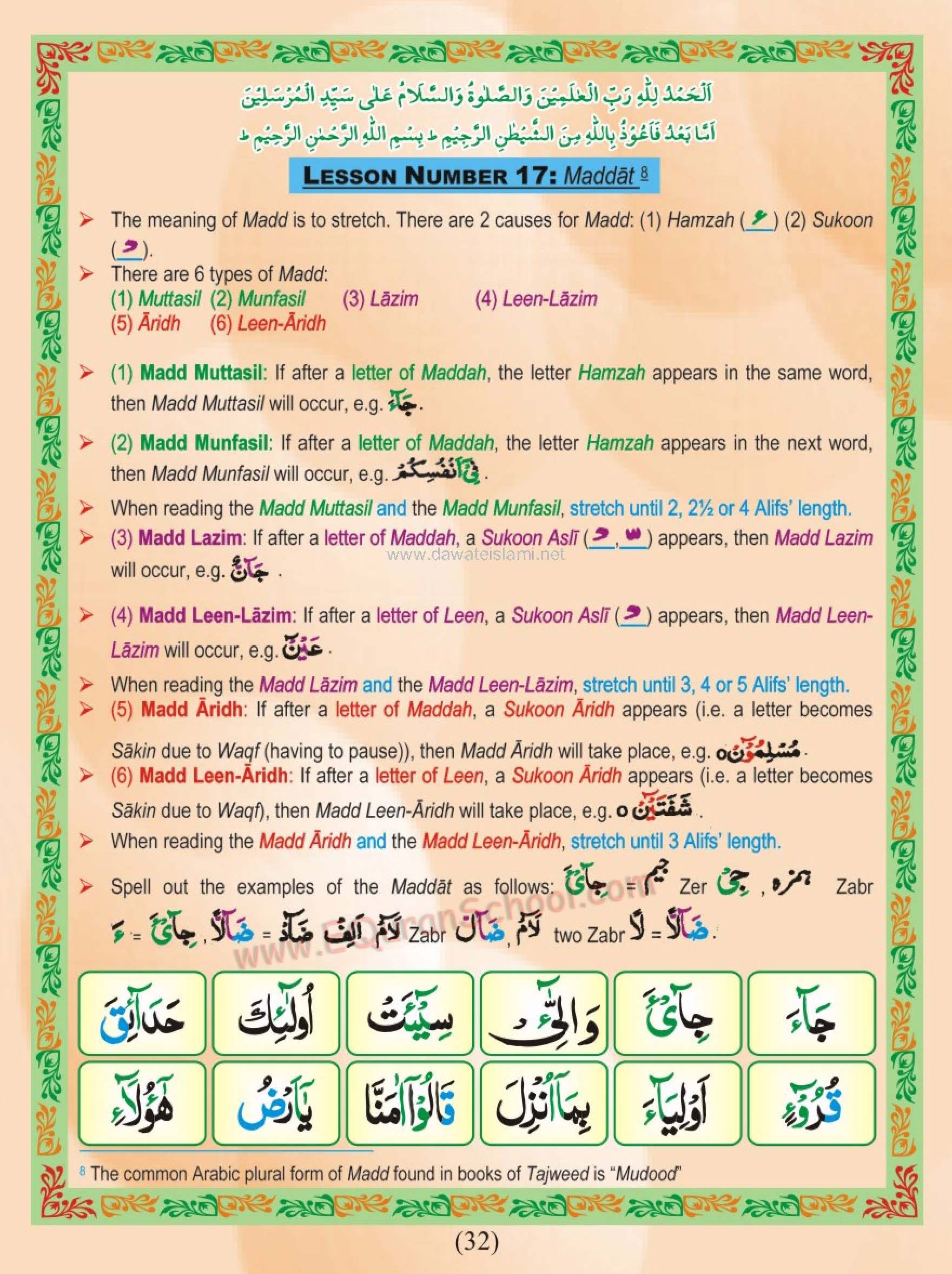 Exercise and Rules of madd e Muttasil, Madd e Munfasil, Madd e lazim