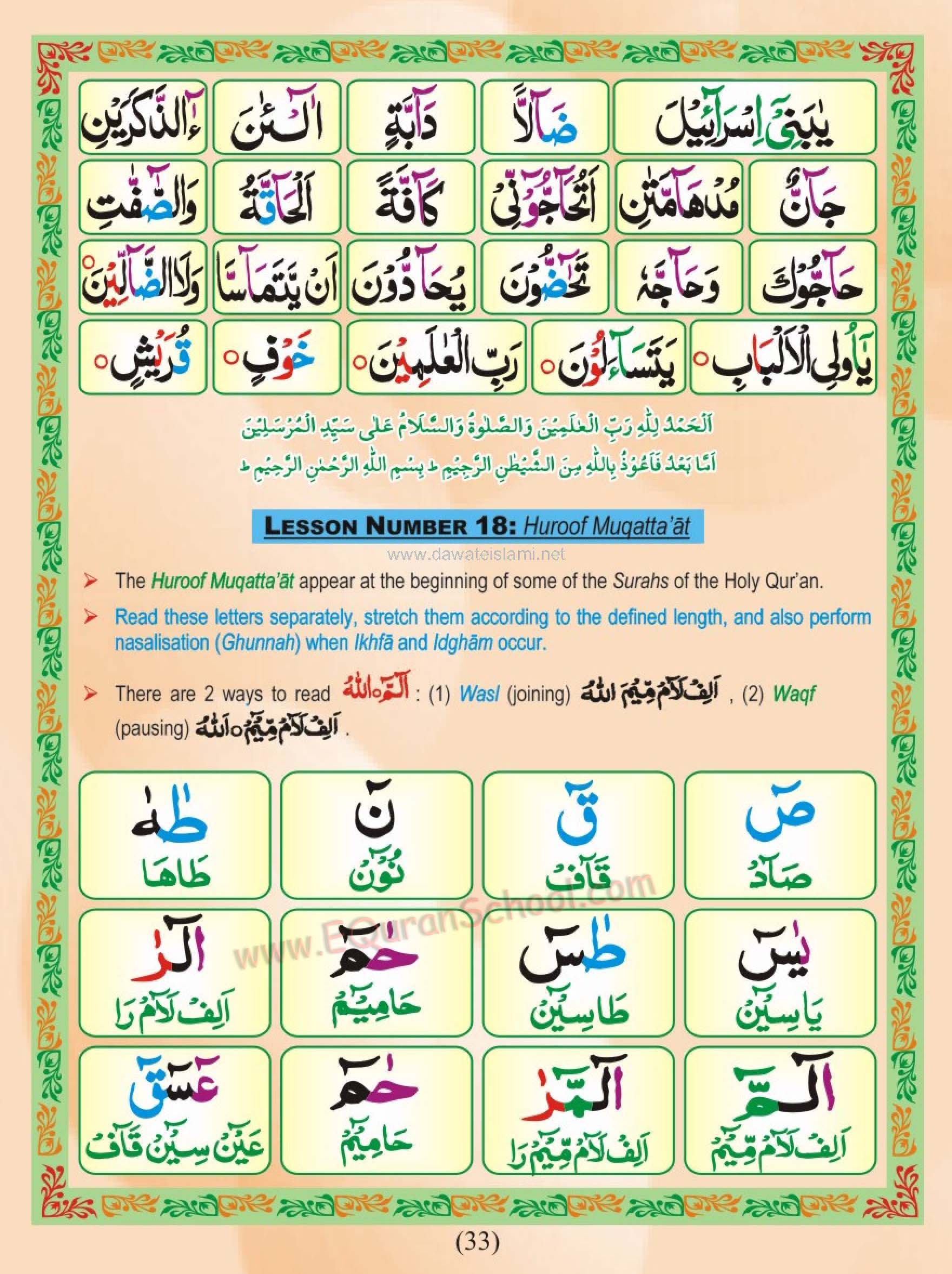 Exercise of Huroof e Muqatta'at