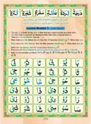  Madani Qaida Page 13